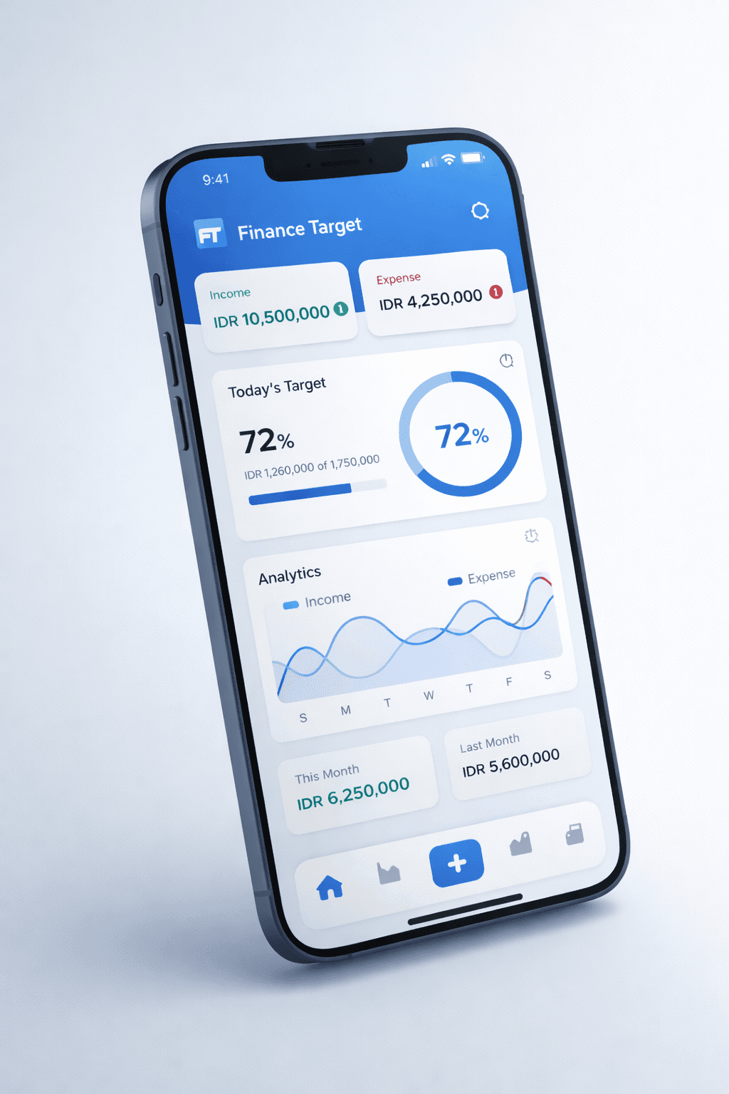 FinanceTarget